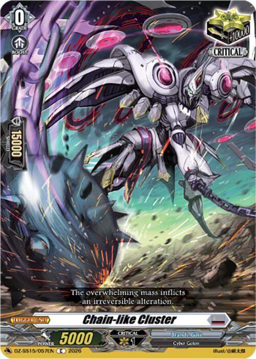 Chain-like Cluster — DZ-SS15/057EN — C — English