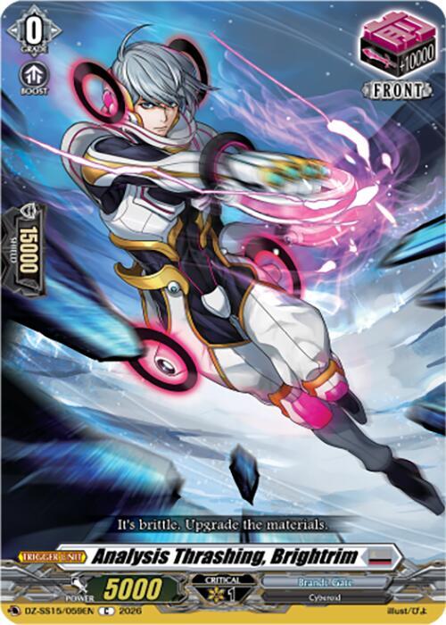 Analysis Thrashing, Brightrim — DZ-SS15/059EN — C — English